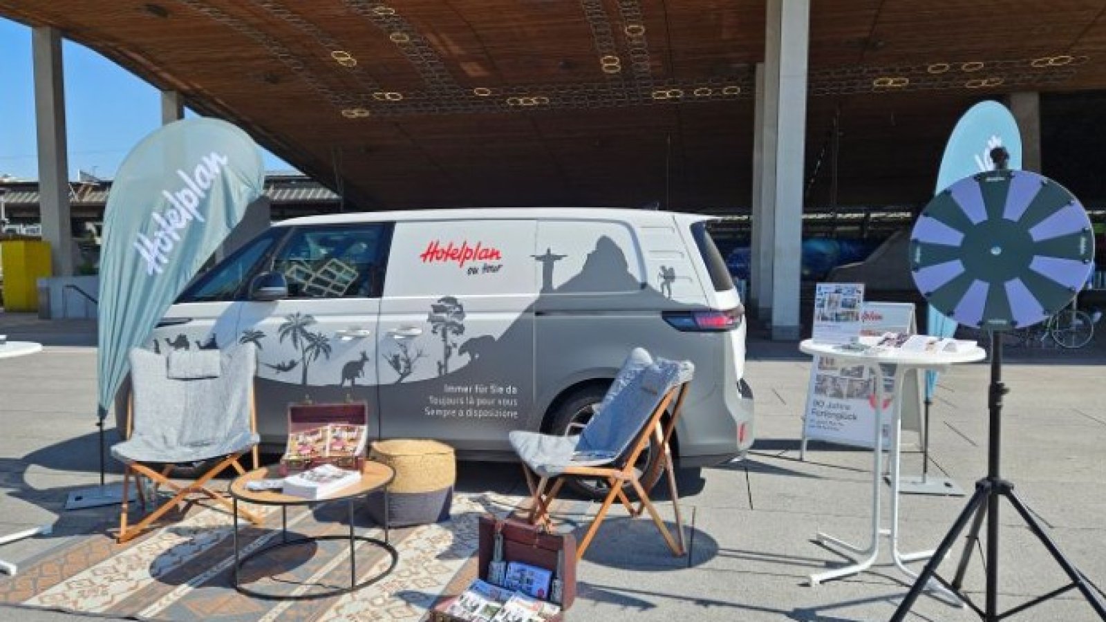 Interaktives Reise-Quiz - Fachkundige Reiseberatung